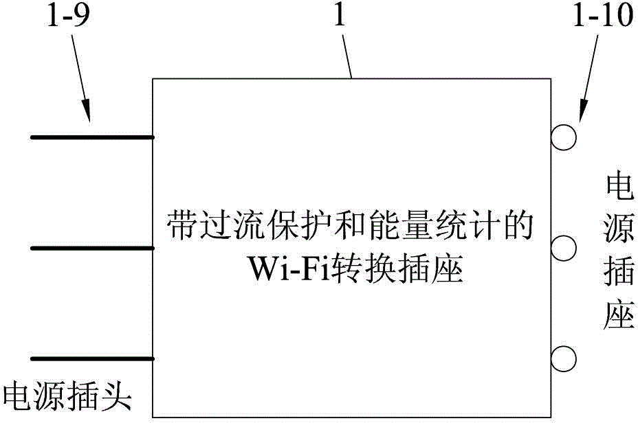 Wi-Fi conversion socket with over-current protection and energy statistics and intelligent household appliance control system