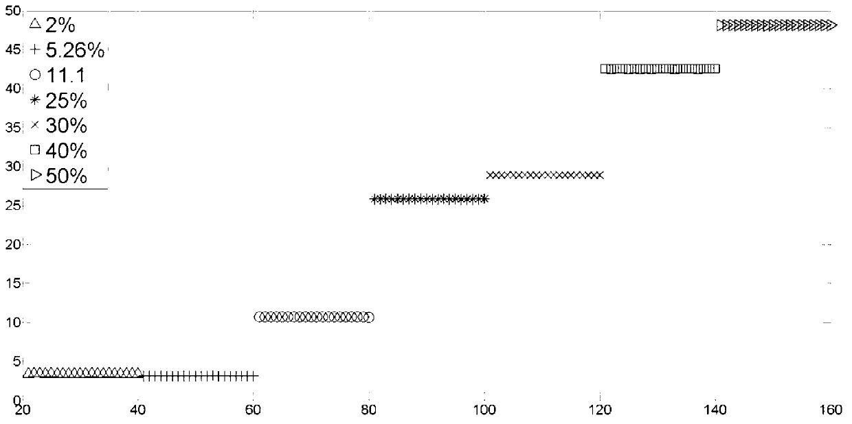Quantitative liquid analysis method by spectrum baseline correction