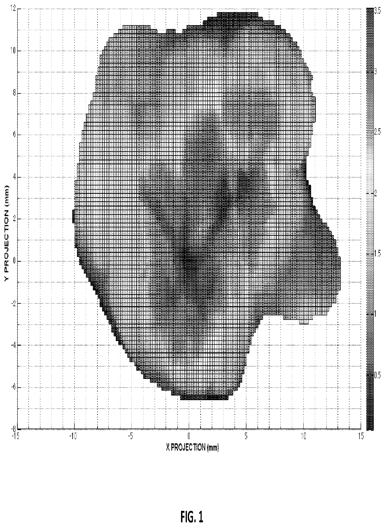 System and method for predicting fetal and maternal health risks