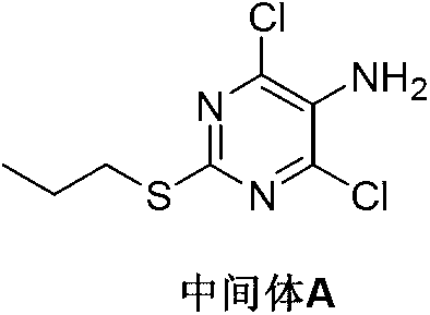 Preparation method of Ticagrelor intermediate 4,6-dichloro-2-(pyridinecarboxylic)-5- aminopyrimidine