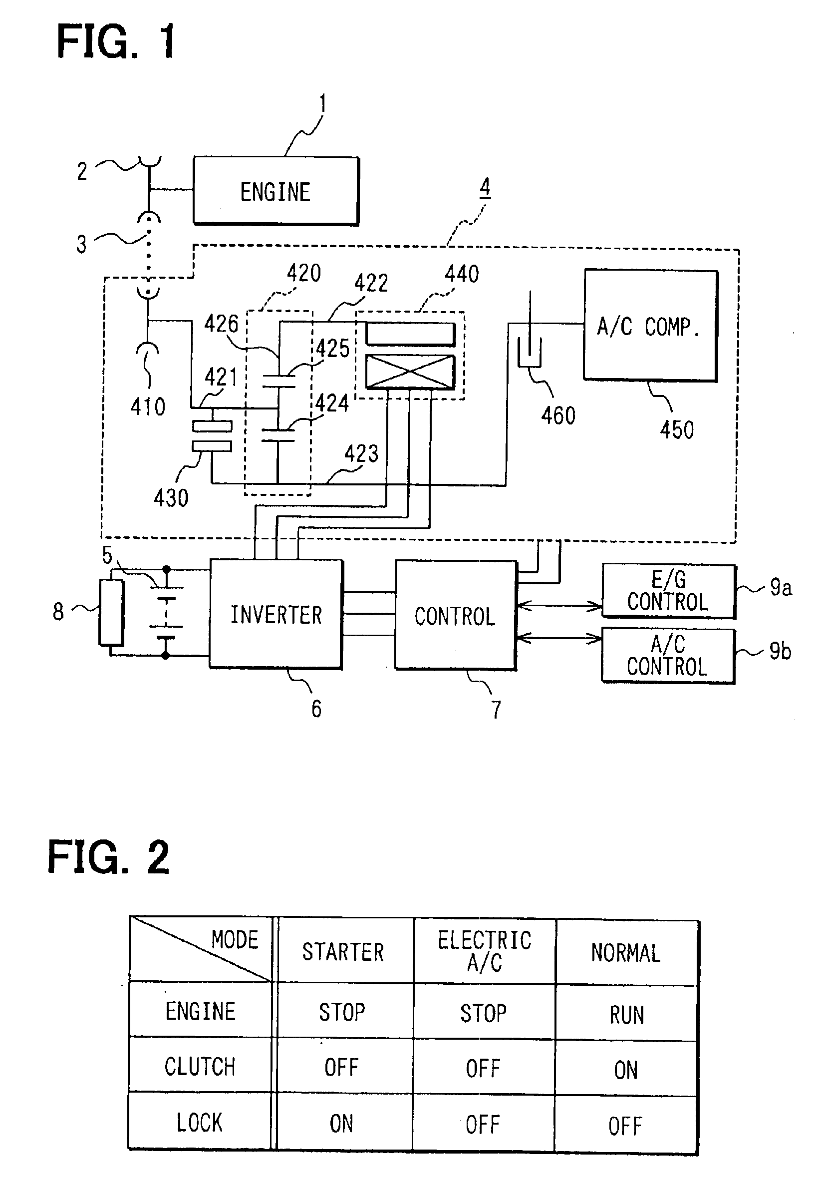 Accessory-driving equipment for an automotive vehicle