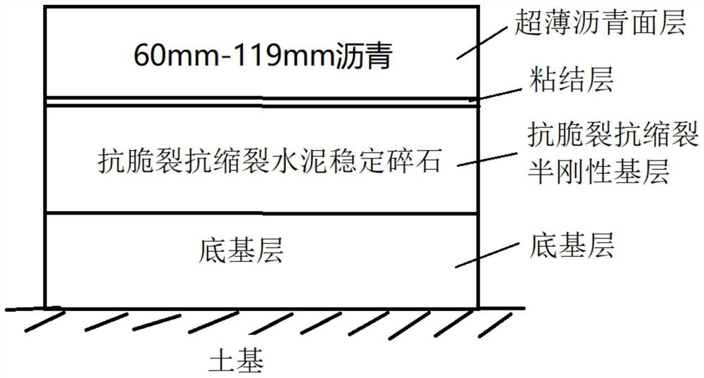 Ultra-thin asphalt pavement for high-grade highway