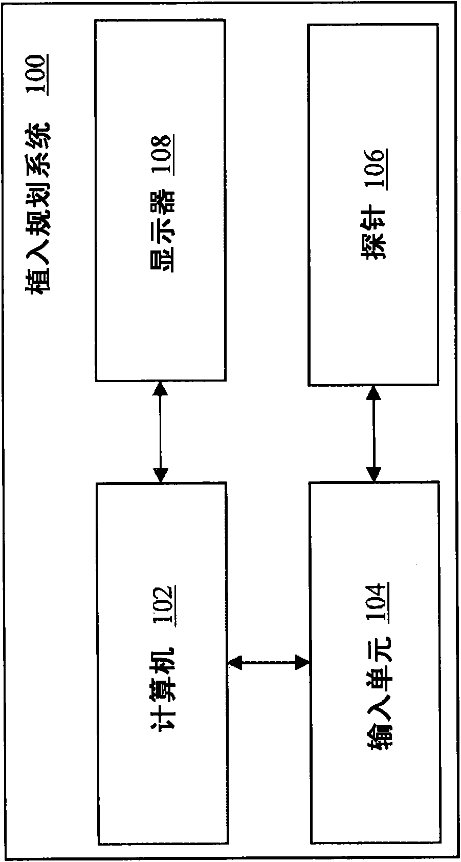 Implant planning for multiple implant components using constraints