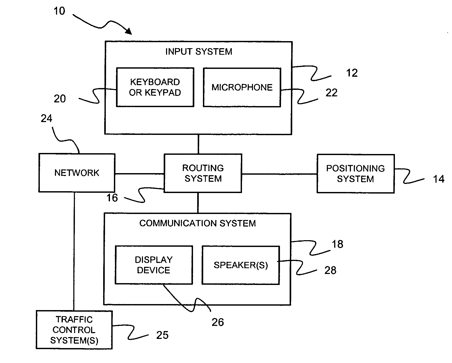 System and method for providing information to an operator of a motor vehicle