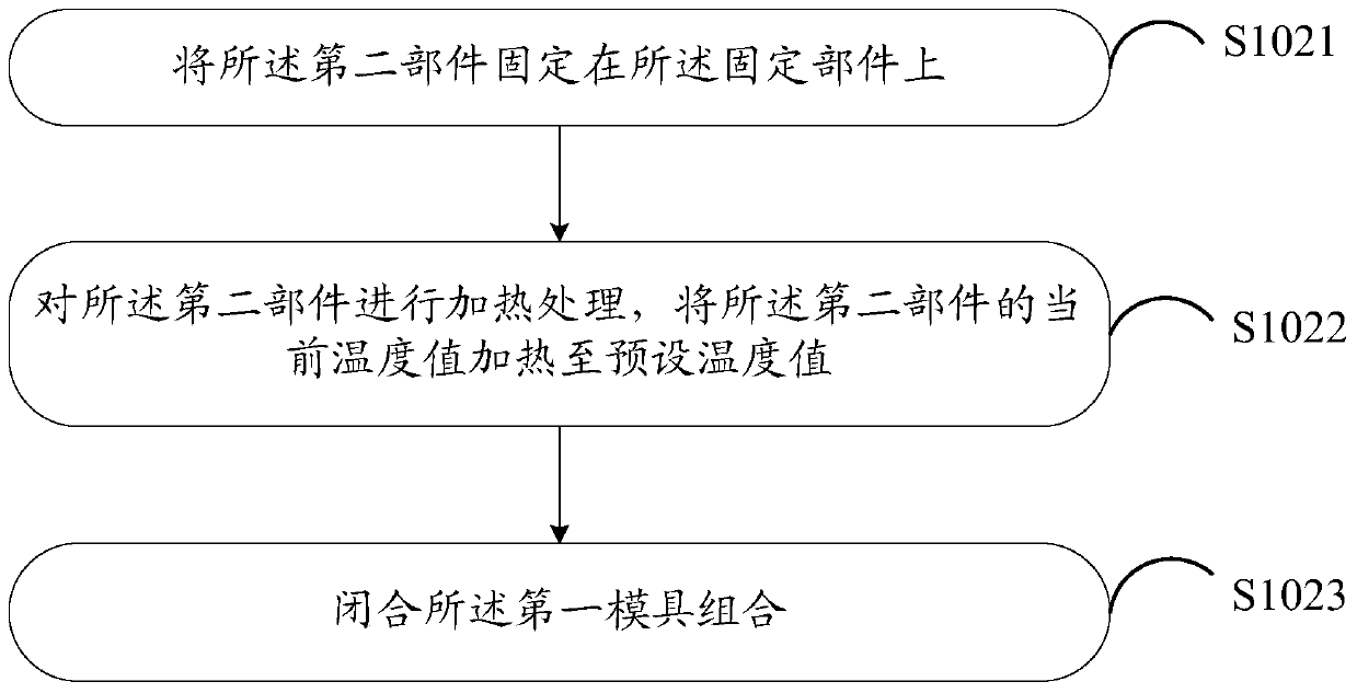 A device manufacturing method