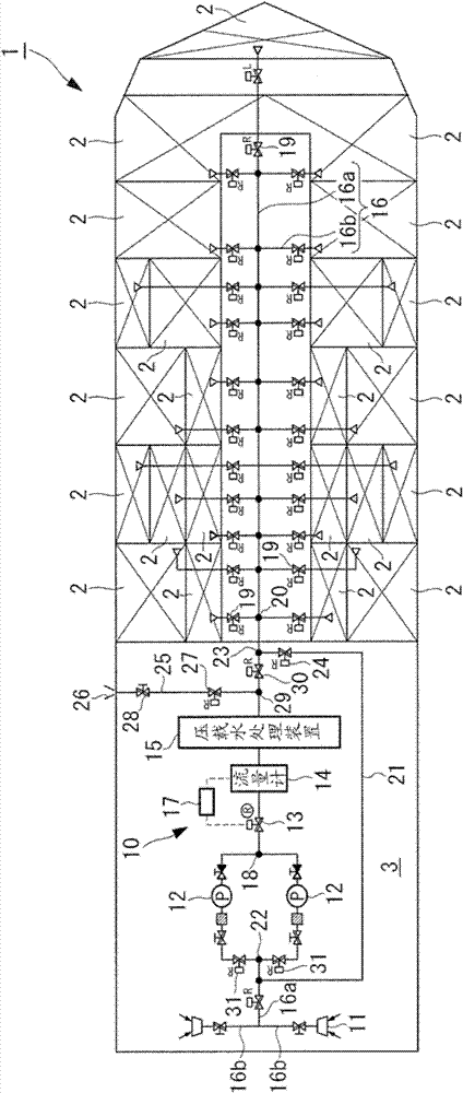 Ballast water treatment system