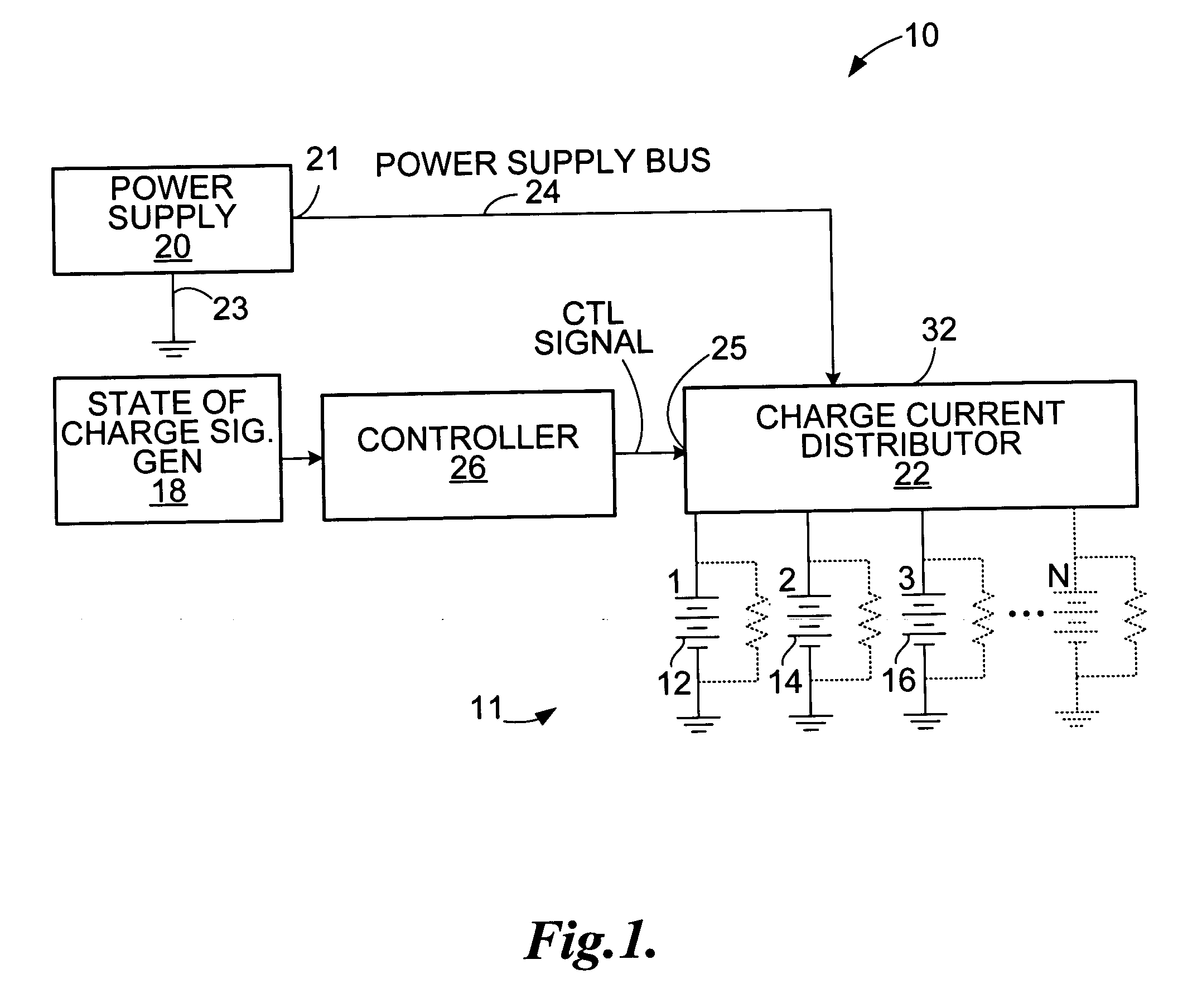 Method and apparatus for charging batteries in a system of batteries