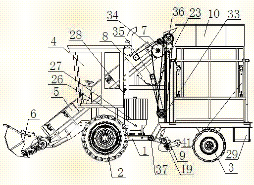 A self-propelled multifunctional straw harvesting and pulverizing machine