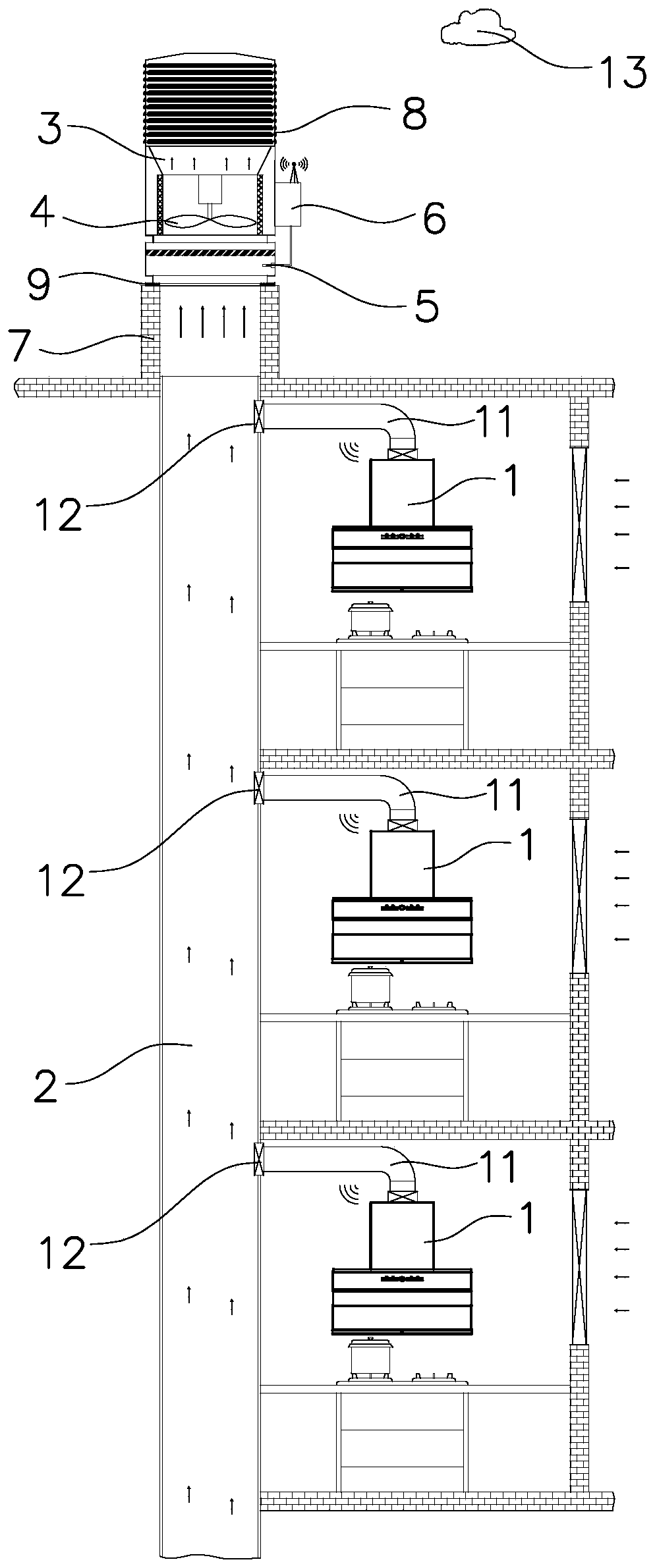 Public building flue system and control method thereof