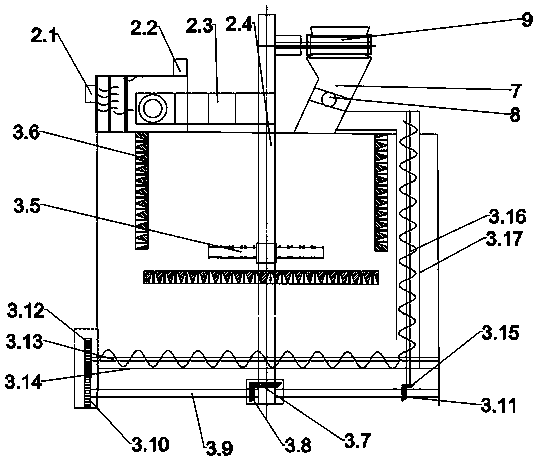 Cement homogenizing equipment with automatic charging function