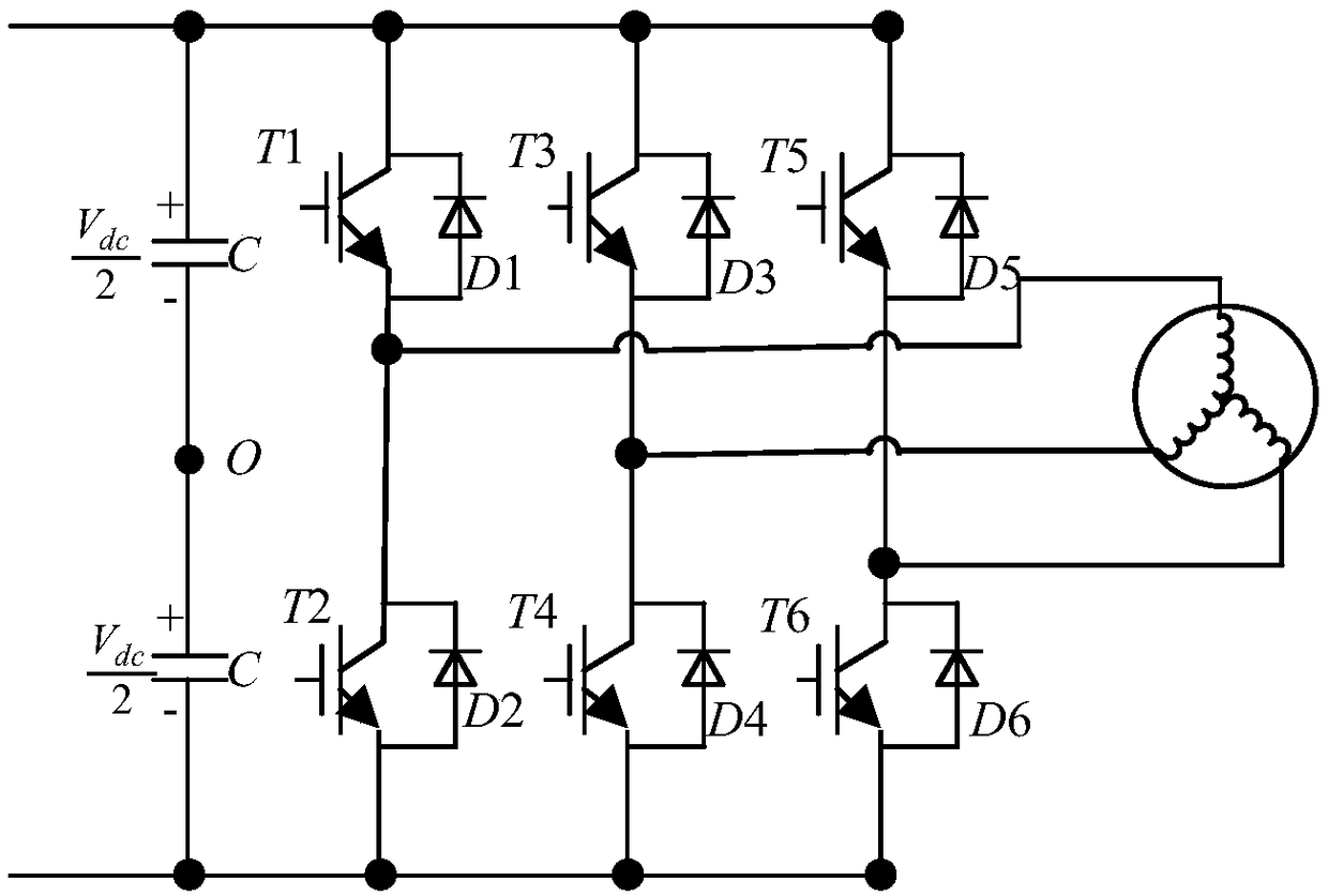 Induction motor resistance identification method suitable for metro converter