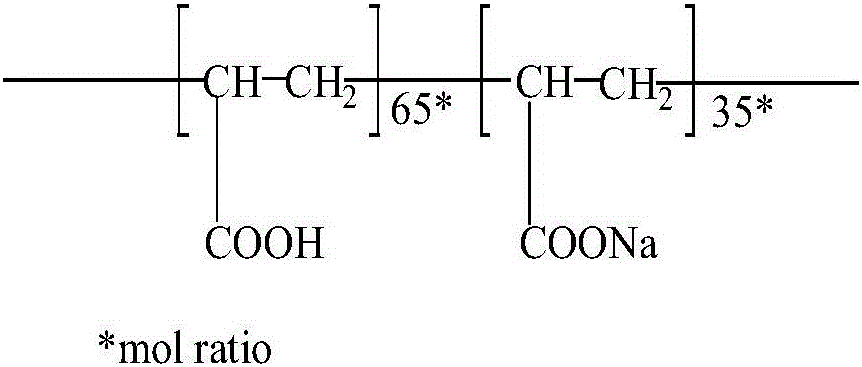 Gel emplastrum matrix and preparation method and application thereof