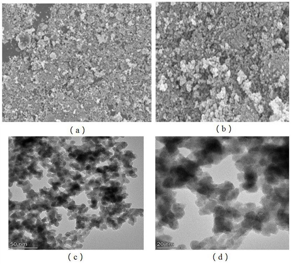Preparation method for regulating and controlling morphology of two-dimensional VA family layered material by using solution polarity