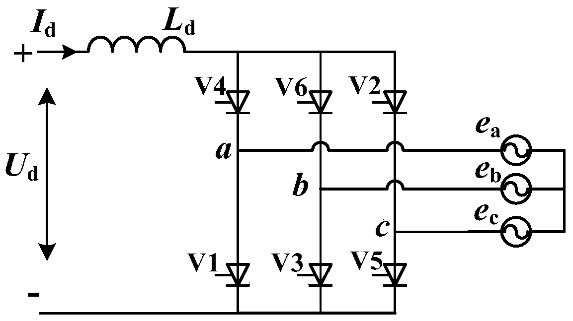 Circuit capable of reducing current conversion valve commutation failure