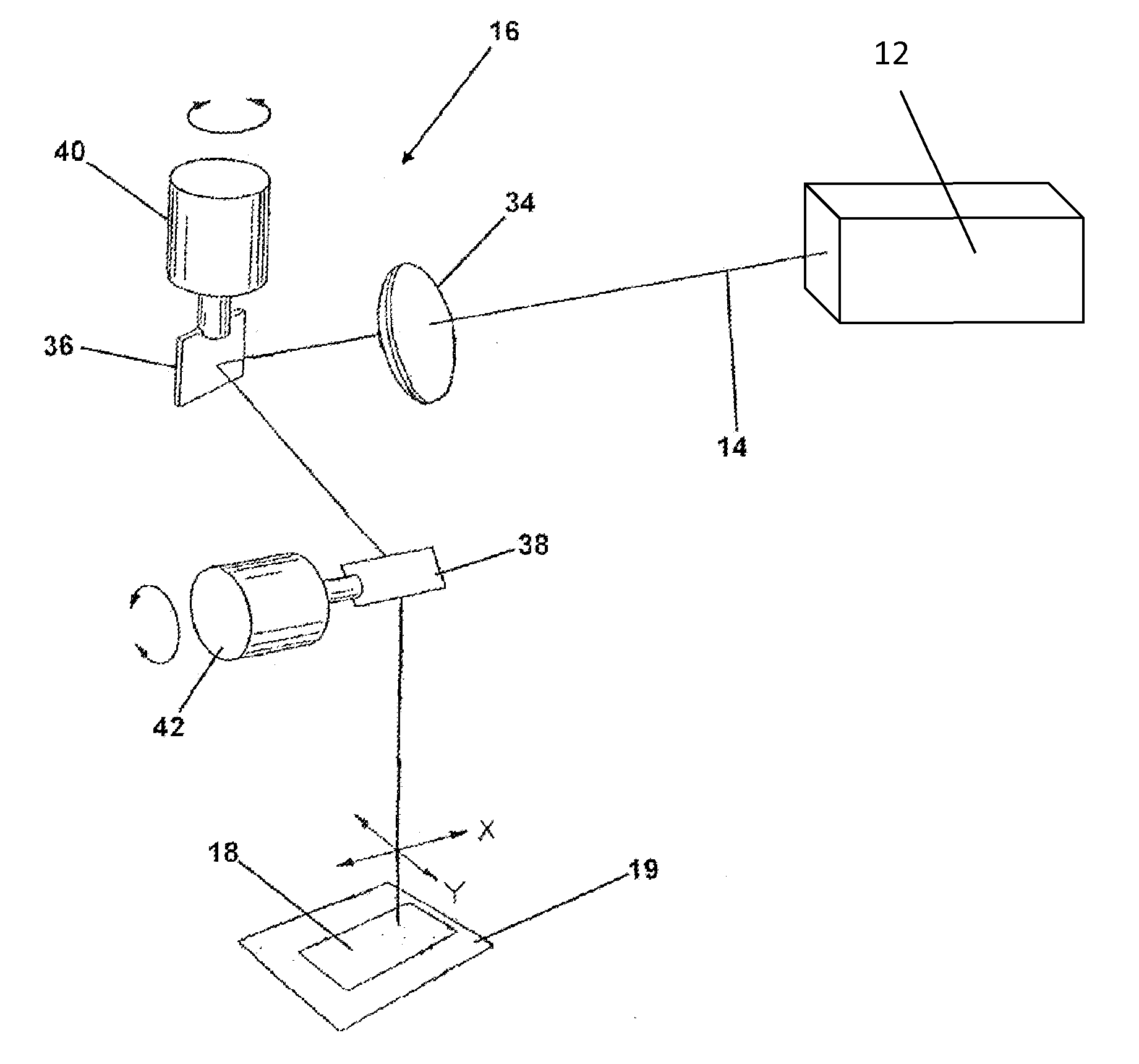 Systems and methods for patterning using a laser