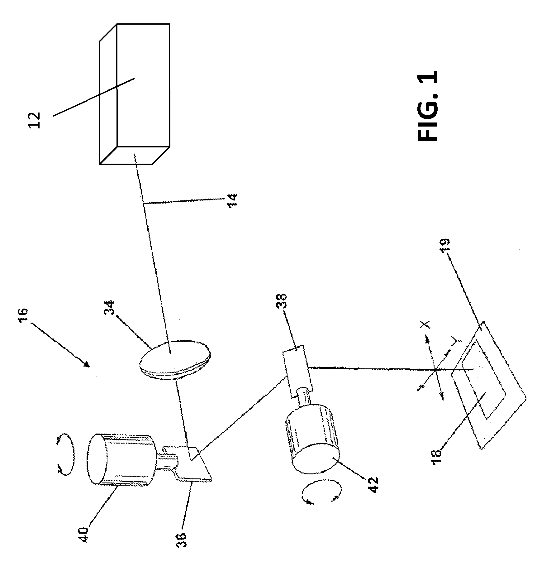 Systems and methods for patterning using a laser