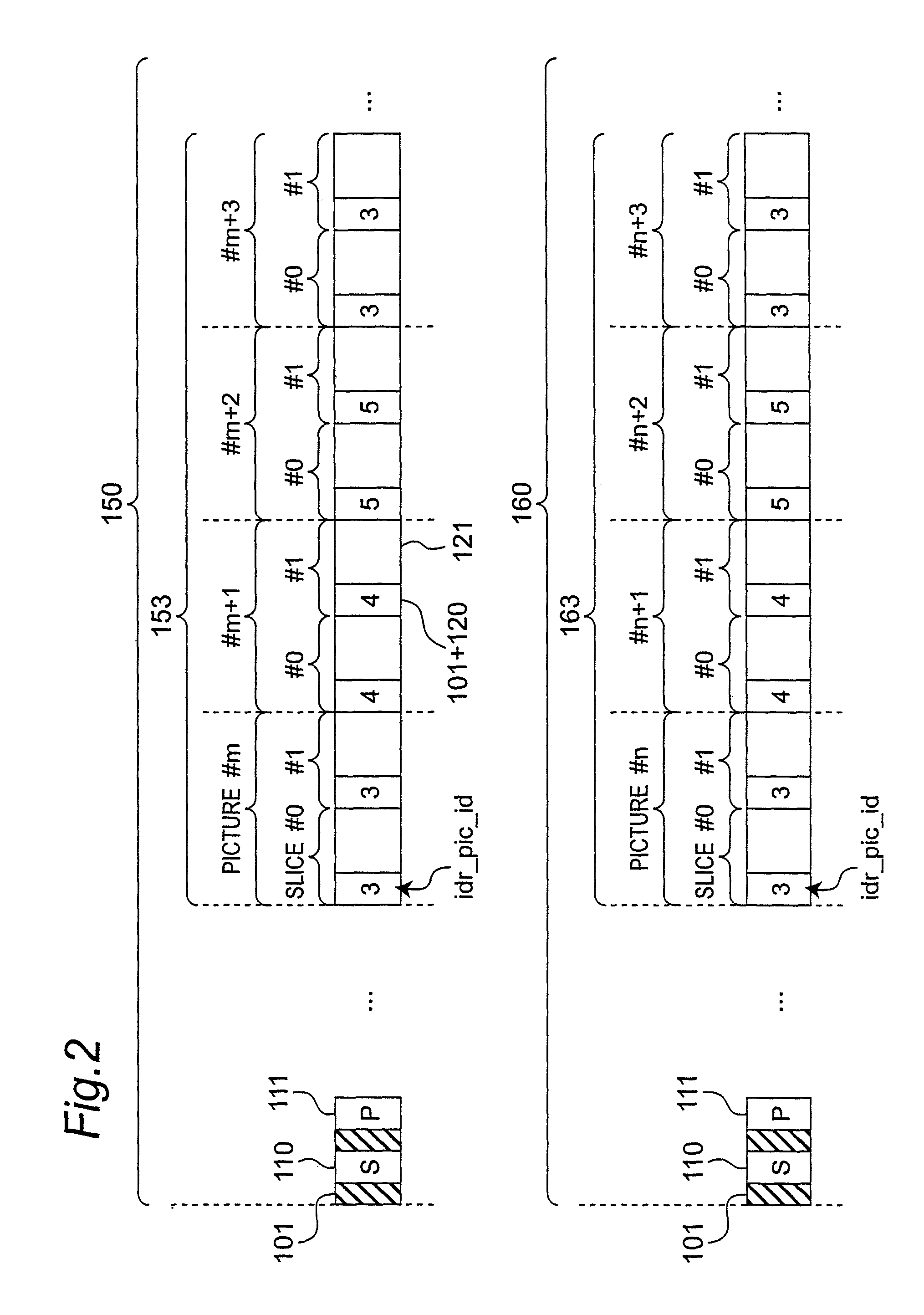 Coding device and editing device