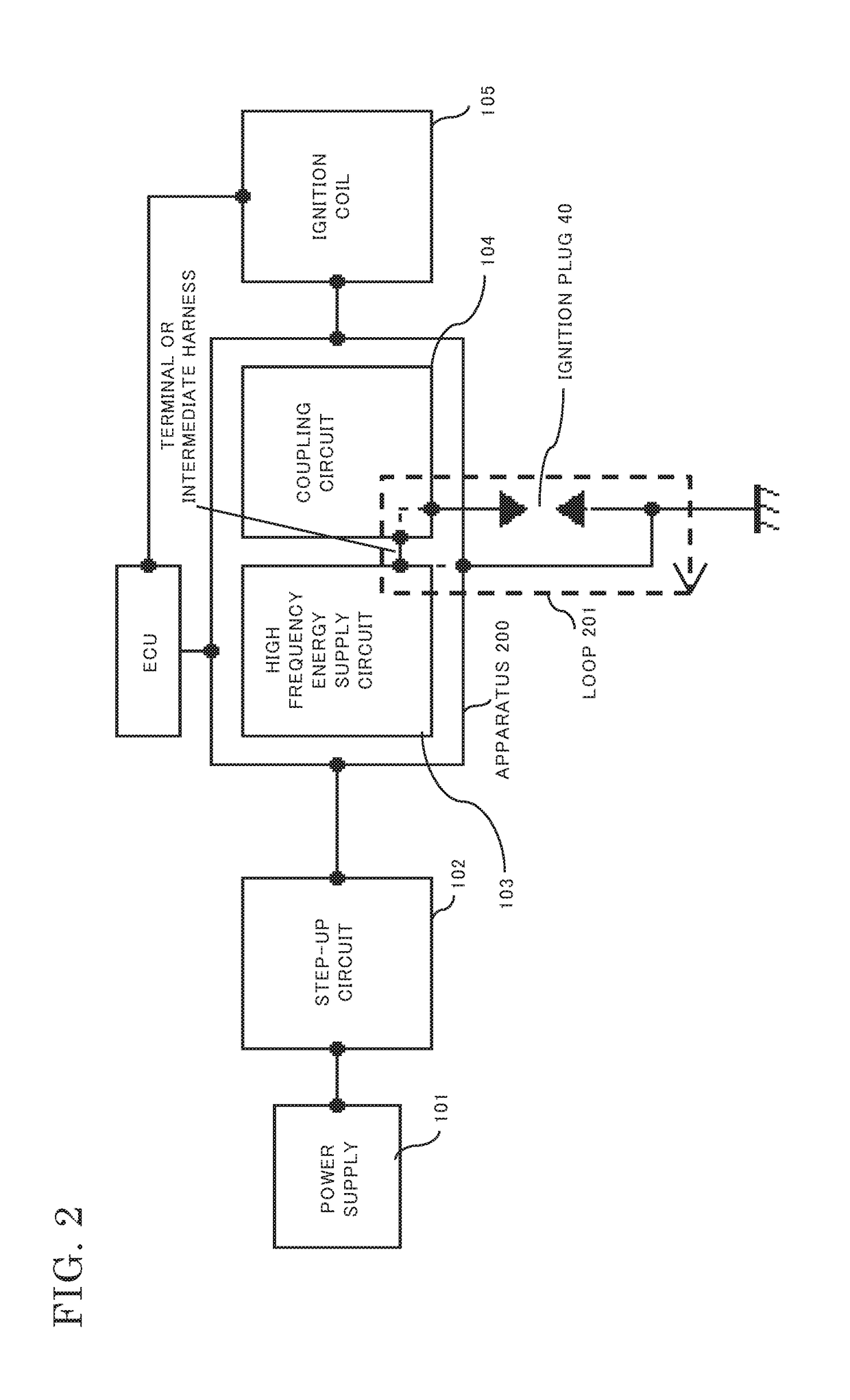 High frequency discharge ignition apparatus