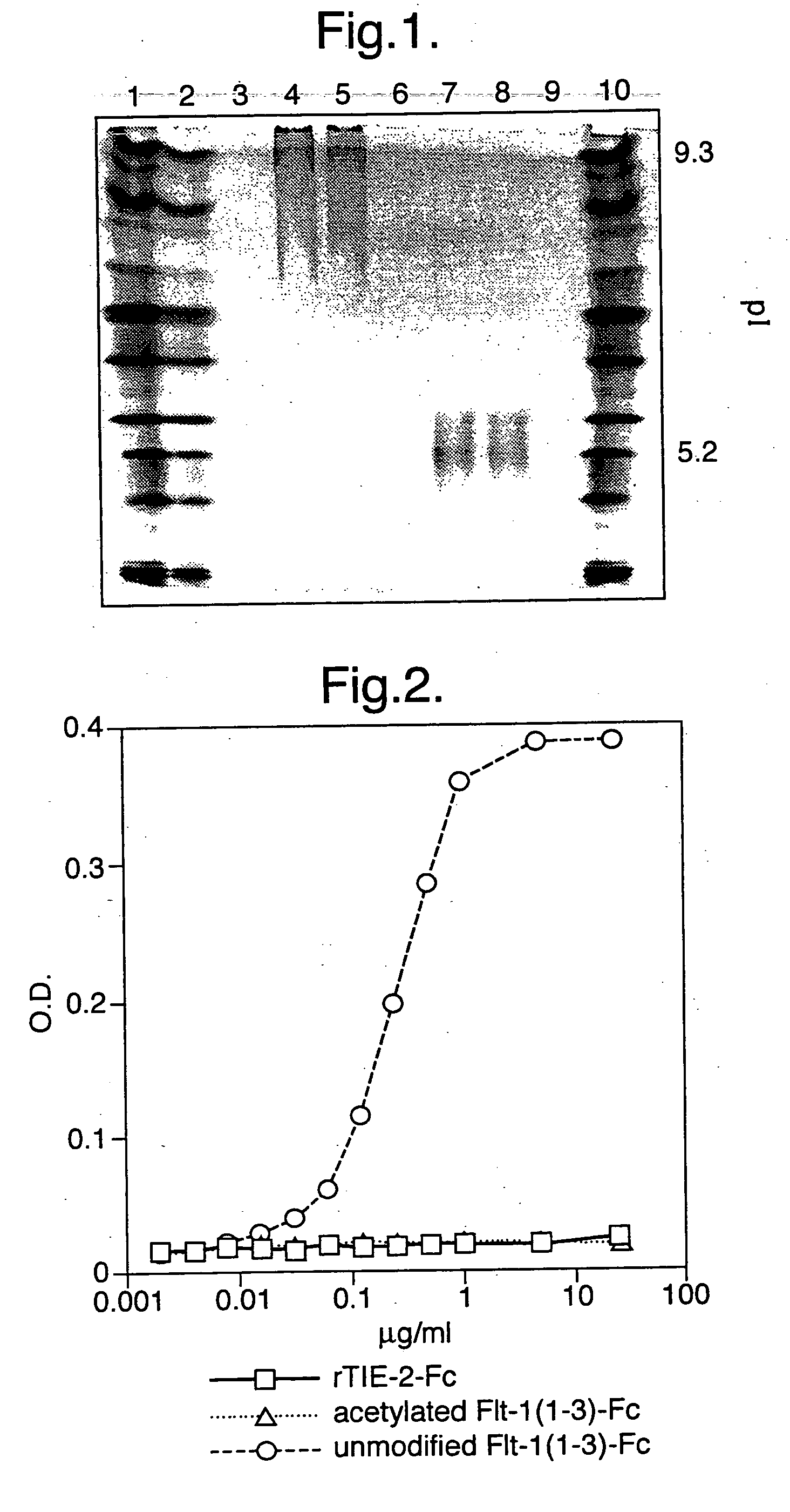 Modified chimeric polypeptides with improved pharmacokinetic properties and methods of making and using thereof