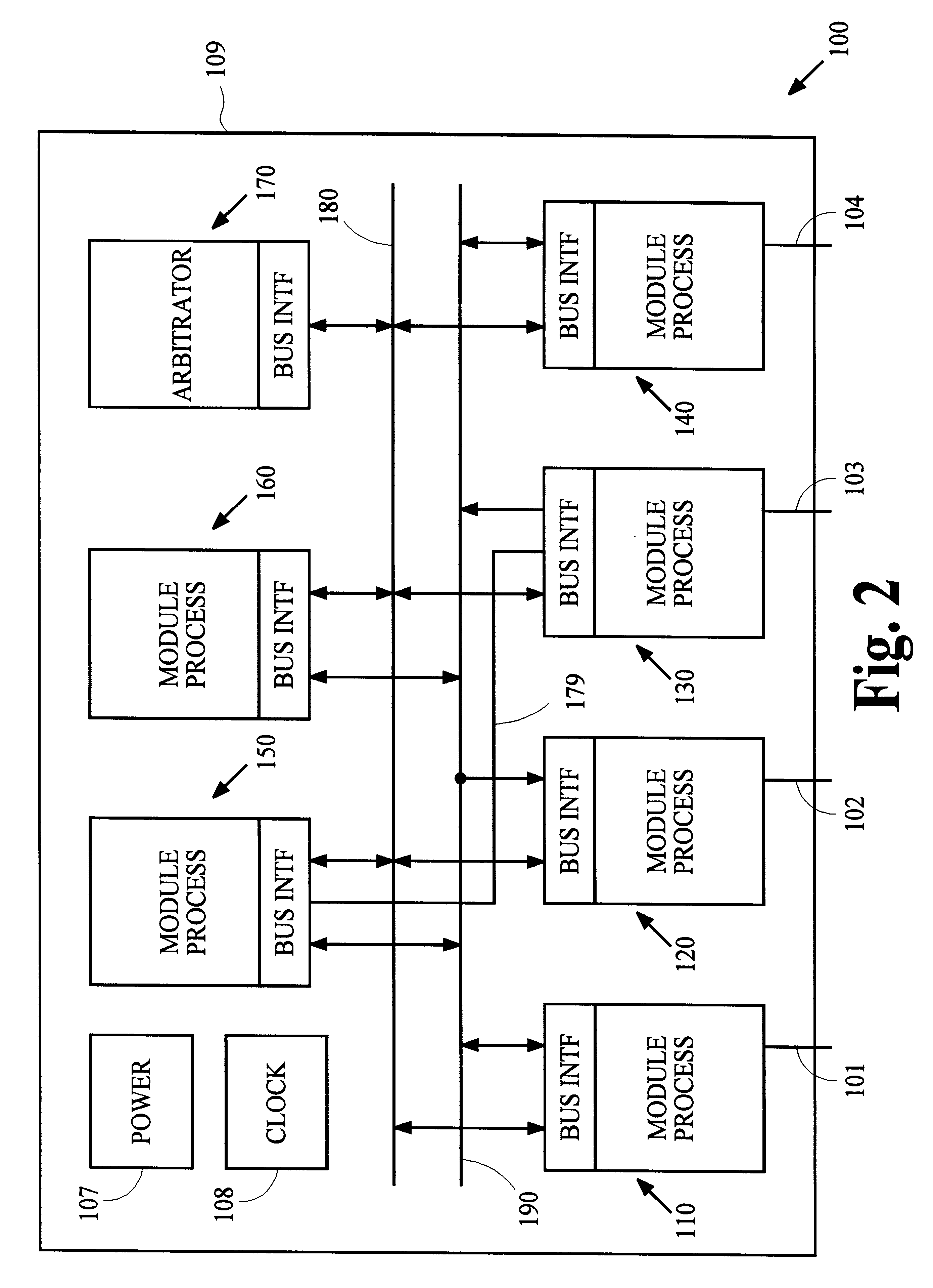 Reusable modules for complex integrated circuit devices