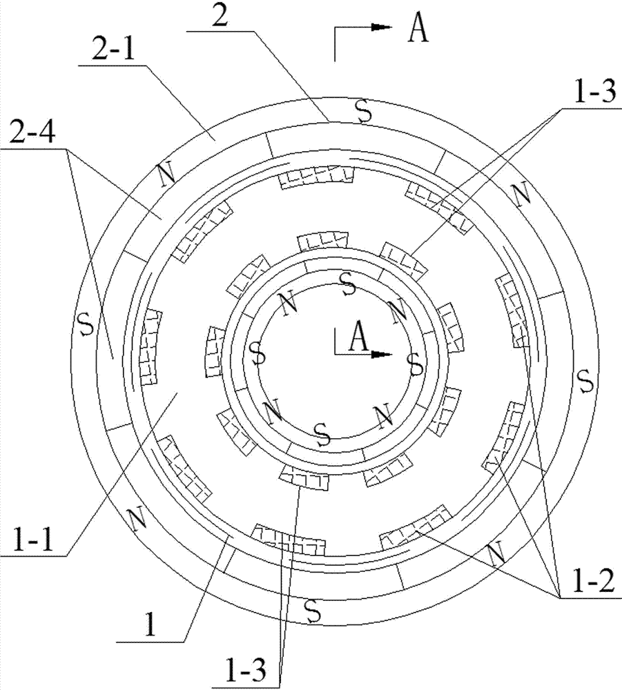 Radio and axial hybrid magnetic circuit permanent-magnet synchronous-side rotor motor
