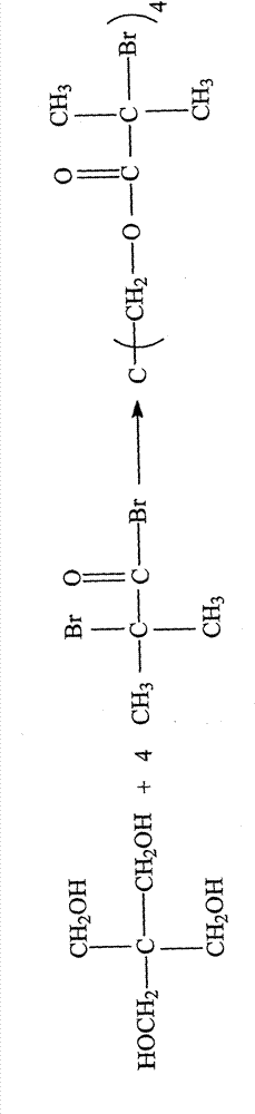 Hydroxyl-terminated polyacrylate oligomer as well as preparation method and application thereof