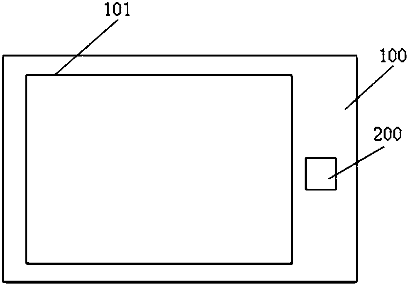 Portable computer screen sharing system and method