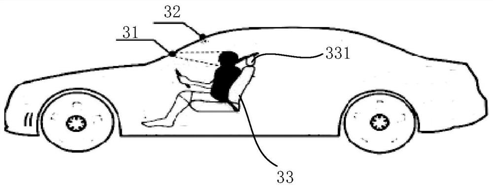 A method for adjusting the environment in a car and electronic equipment