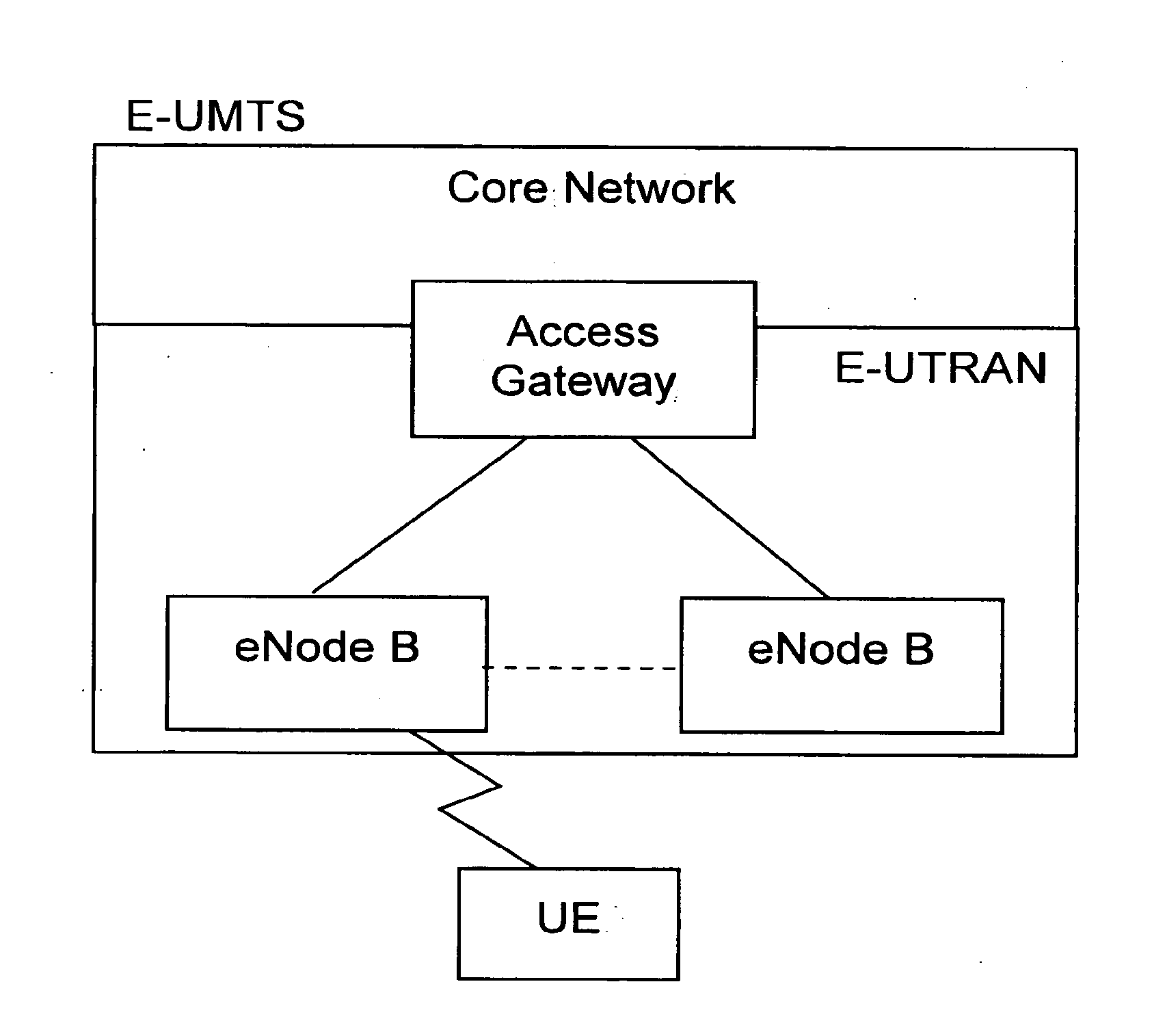 Method of handling time alignment command during a random access procedure