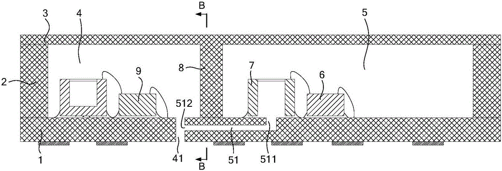 Separated cavity packaging structure of integrated sensor