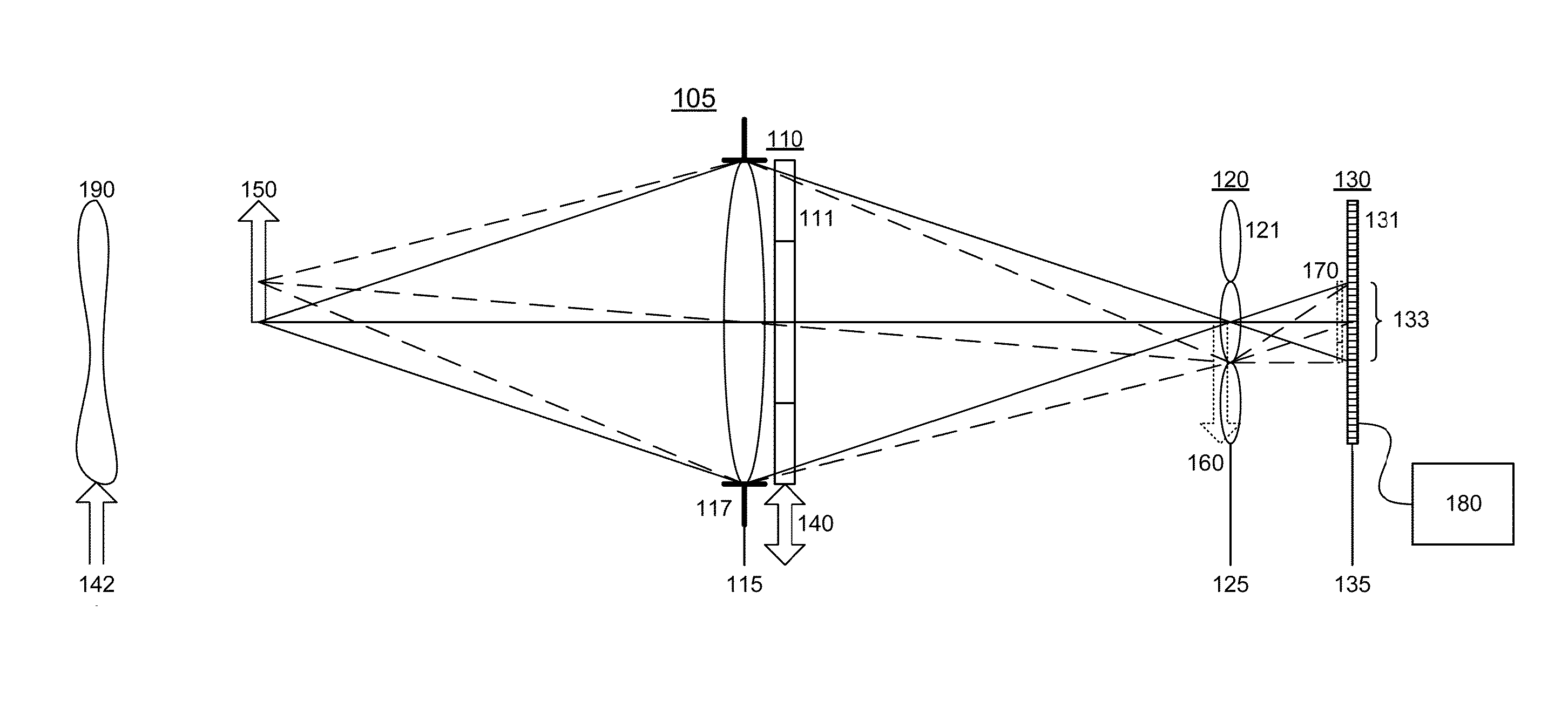 Dynamic Adjustment of Multimode Lightfield Imaging System Using Exposure Condition and Filter Position