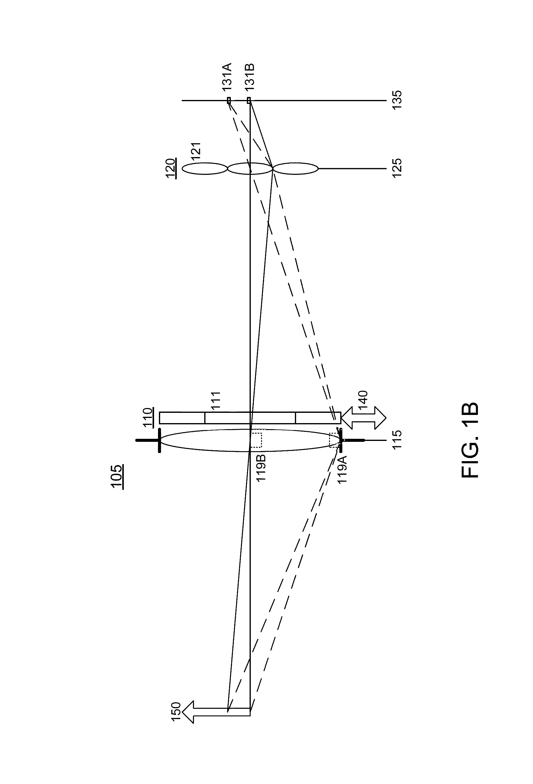 Dynamic Adjustment of Multimode Lightfield Imaging System Using Exposure Condition and Filter Position