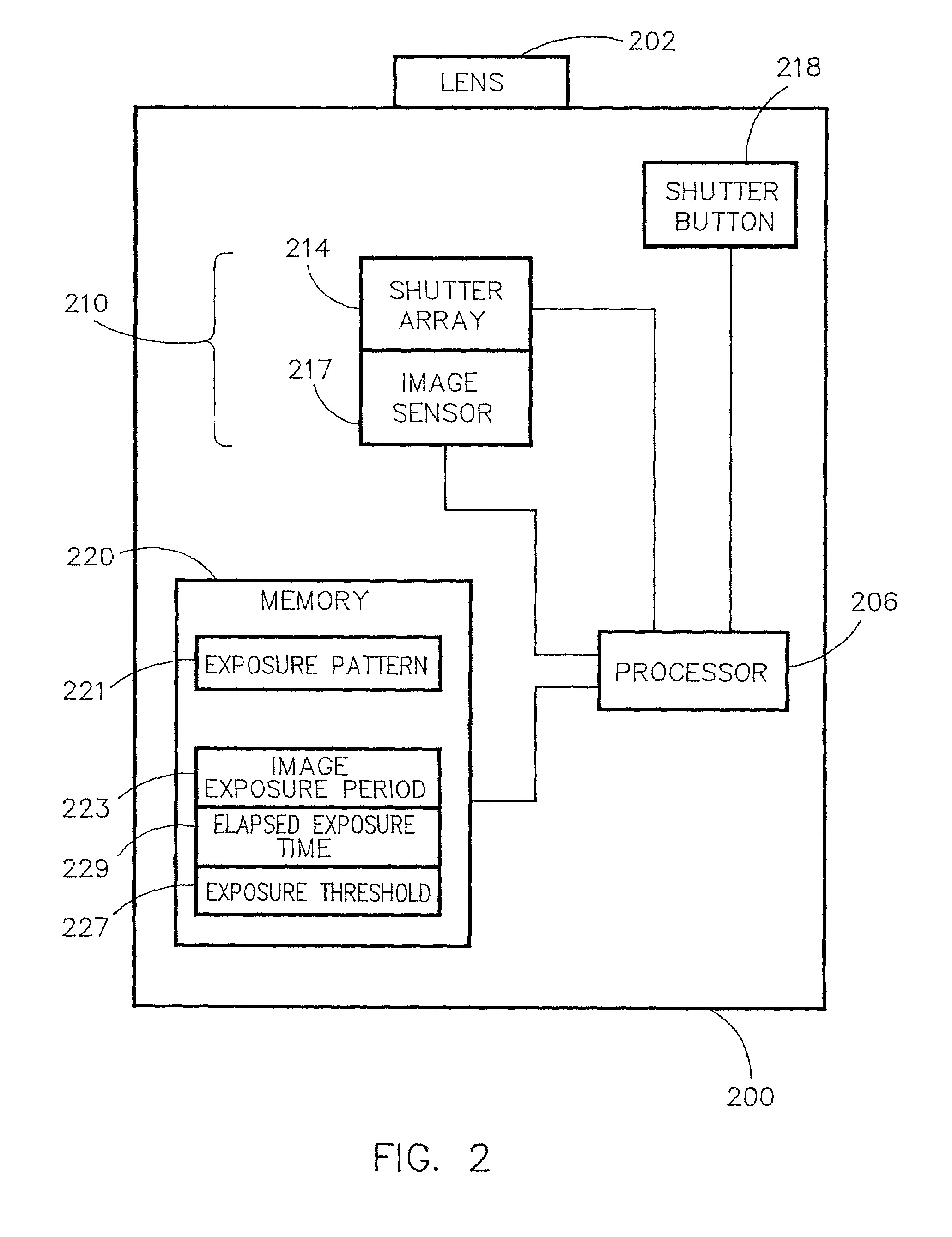 Image capturing device capable of single pixel exposure duration control