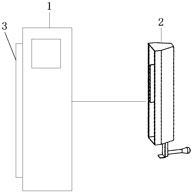Storage bin access control equipment and system