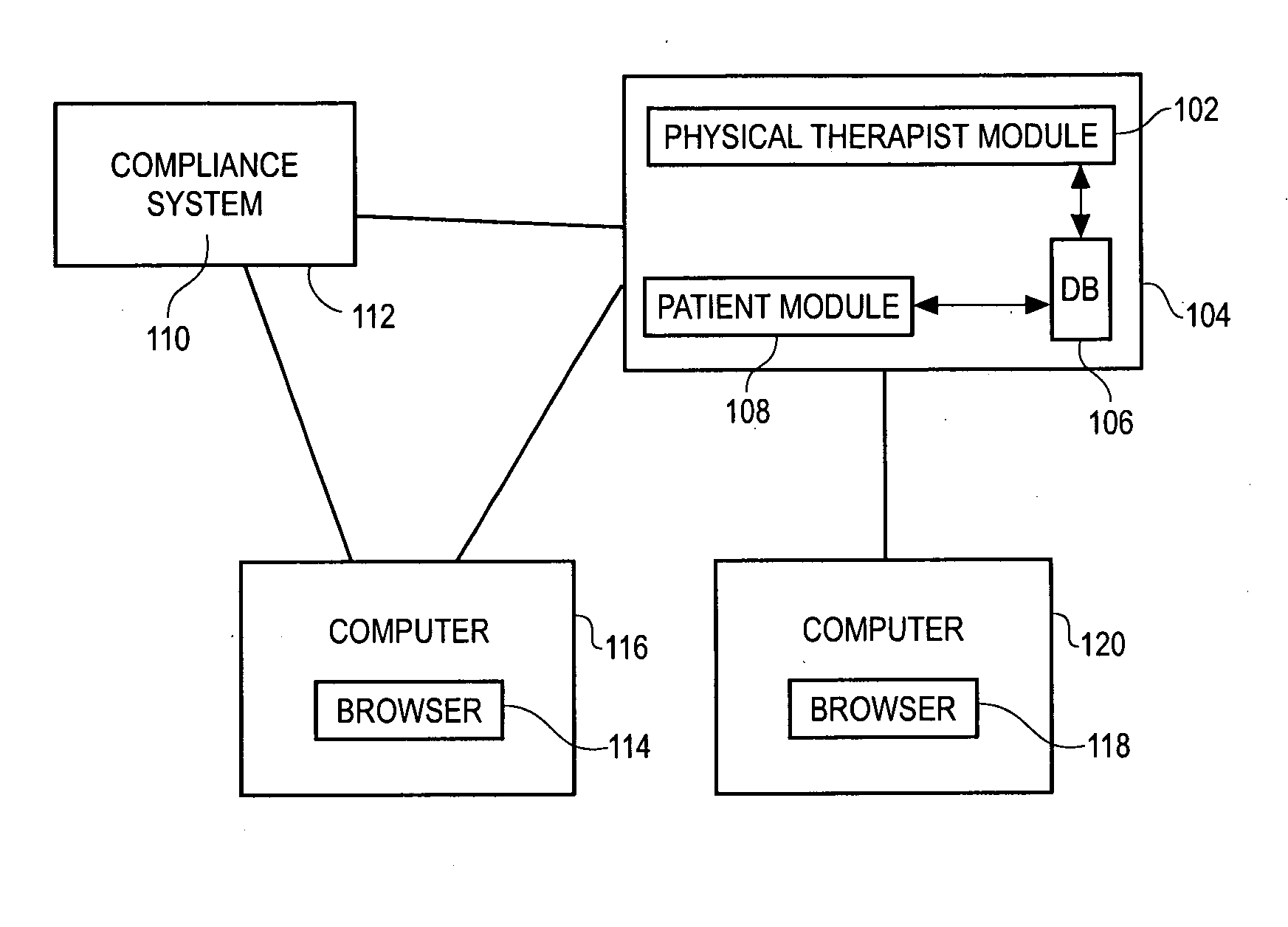 Method and system for developing or tracking a program for medical treatment