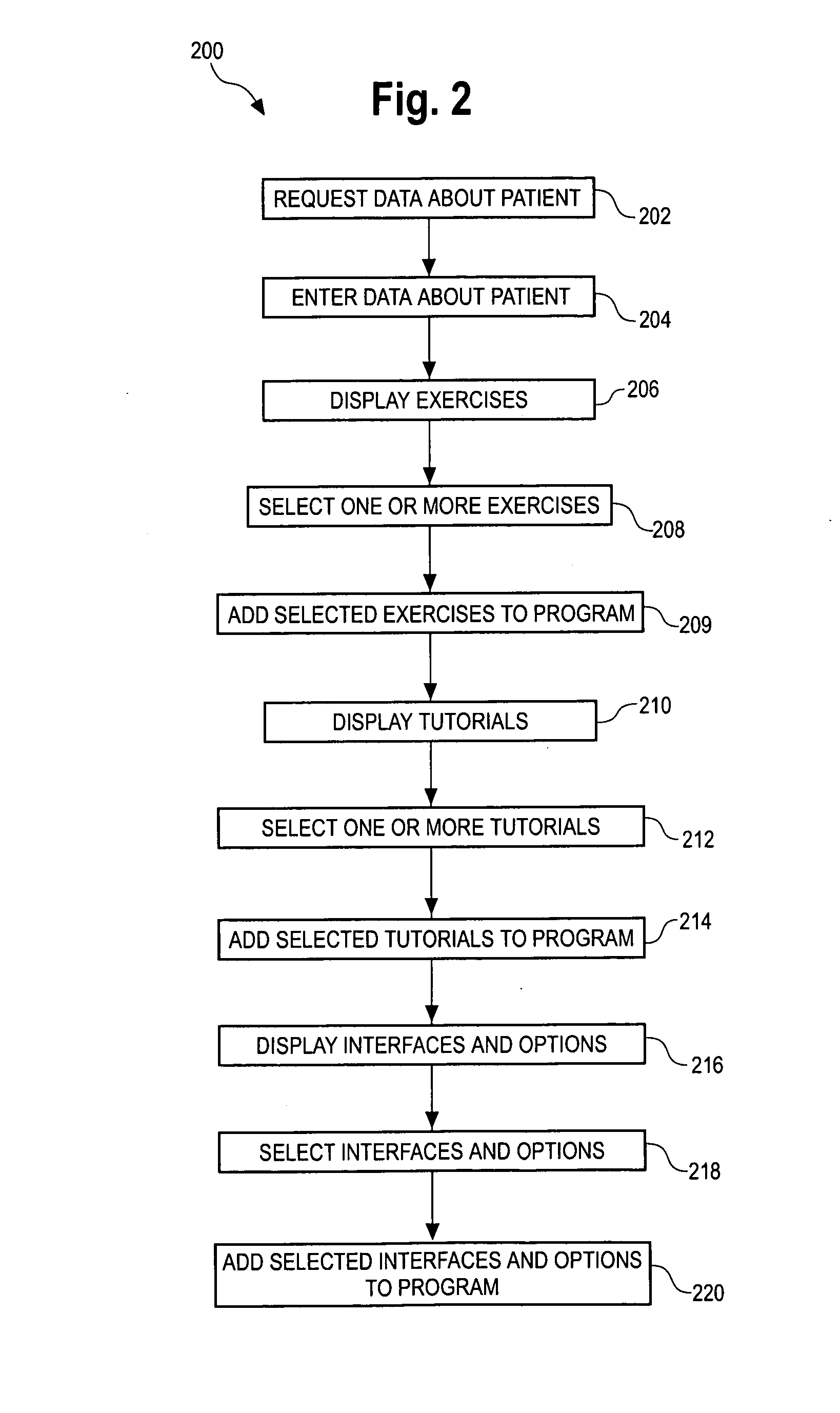 Method and system for developing or tracking a program for medical treatment