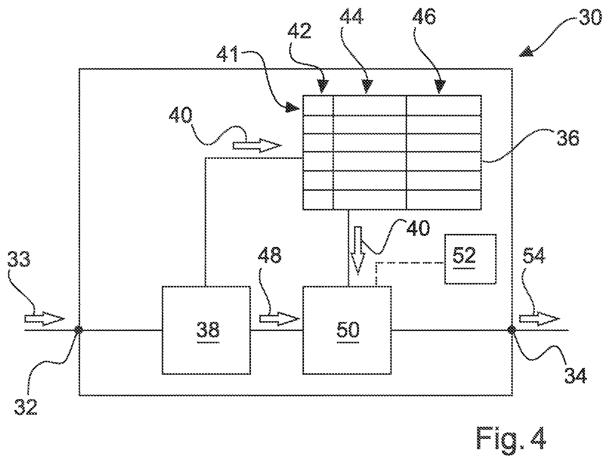 Method for sending a controller setpoint for a power generator, device therefor and system containing the same