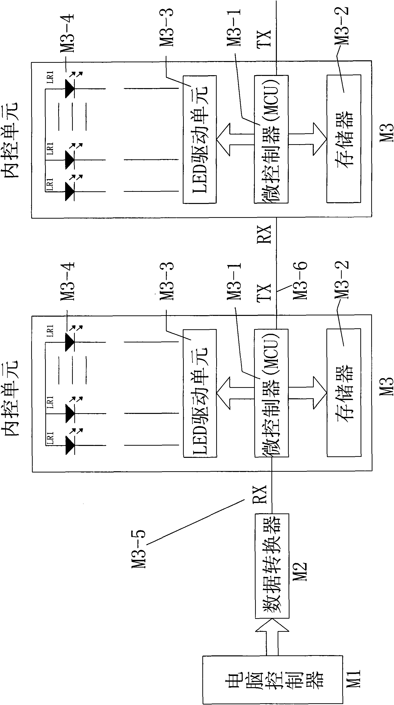 Internal control type LED (light-emitting diode) nixie tube system and control method thereof