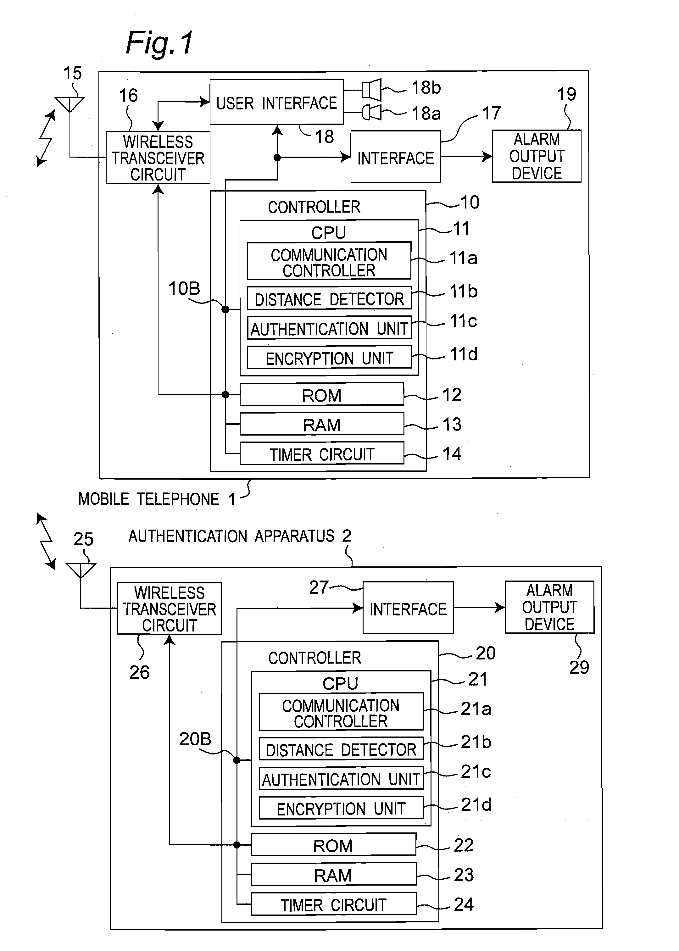 Wireless device monitoring system including unauthorized apparatus and authentication apparatus with security authentication function