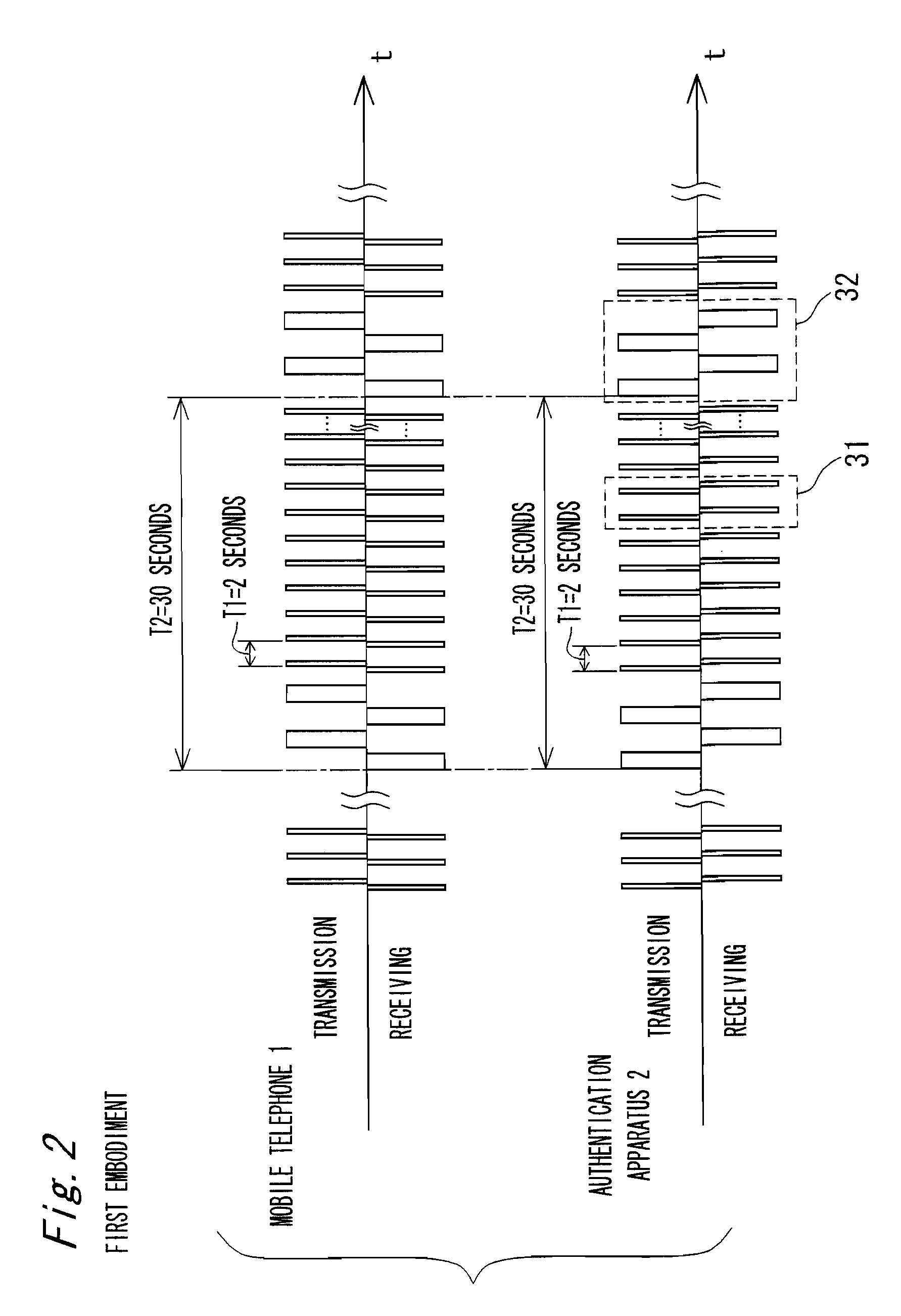 Wireless device monitoring system including unauthorized apparatus and authentication apparatus with security authentication function