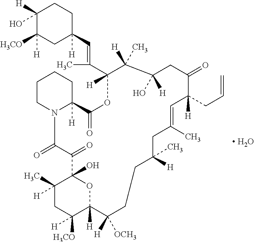 Tacrolimus preparation for external applications