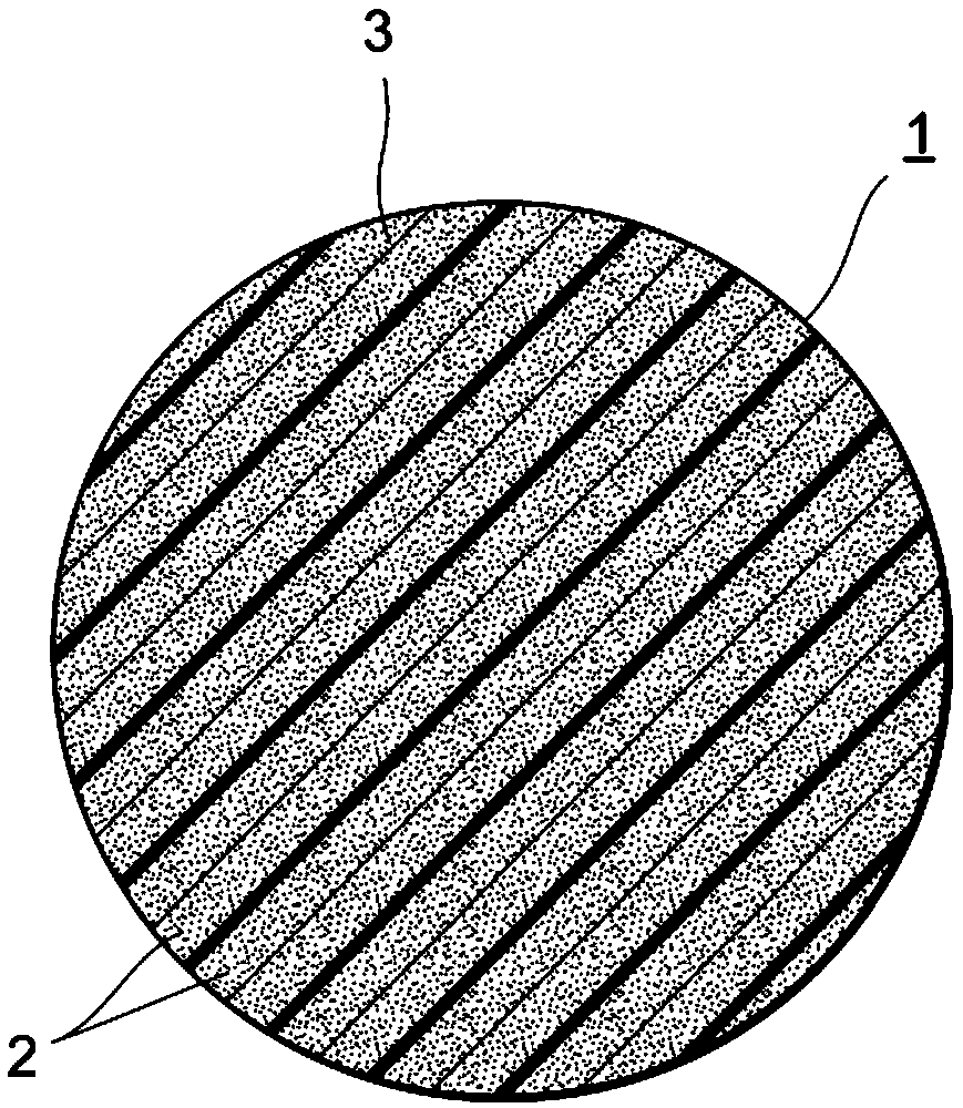 HIGH STRENGTH FIBER COMPOSITE MATERIAL CABLE and manufacturing method thereof