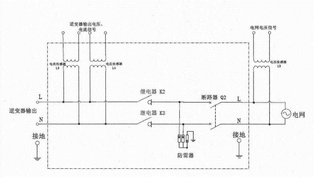 Photovoltaic alternate current and direct current intelligent distribution box