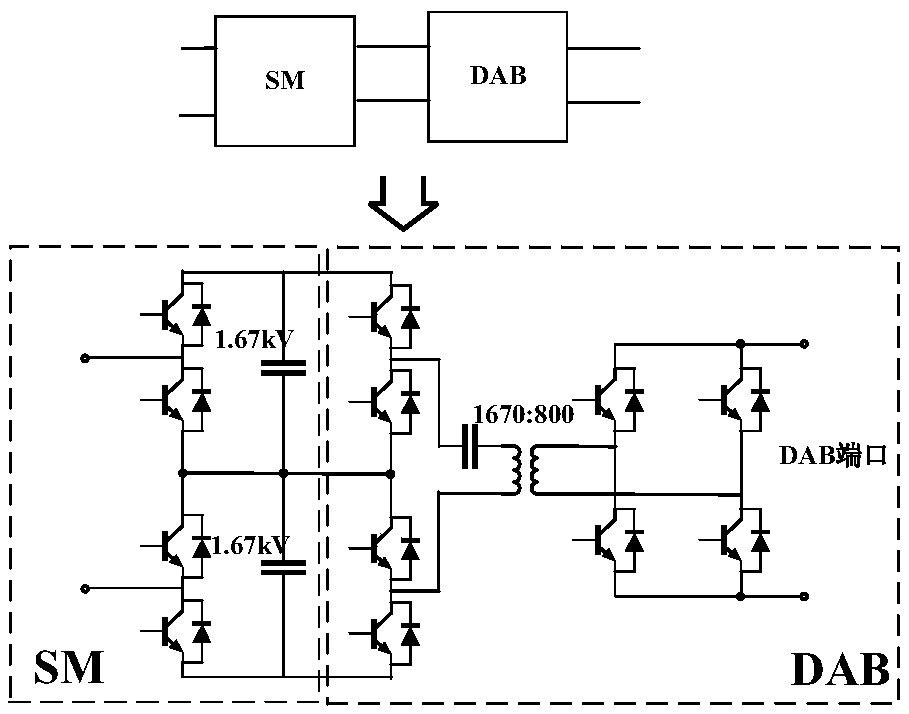 A modular solid-state transformer based on half-bridge cascaded three-level