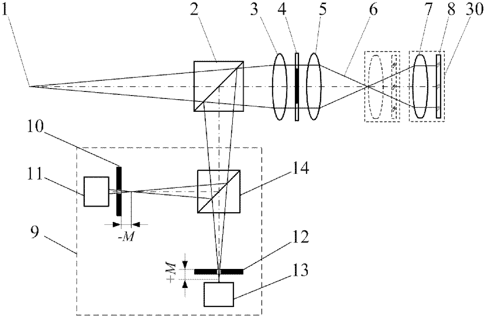 Focal length measuring method of auto-collimating differential confocal lens