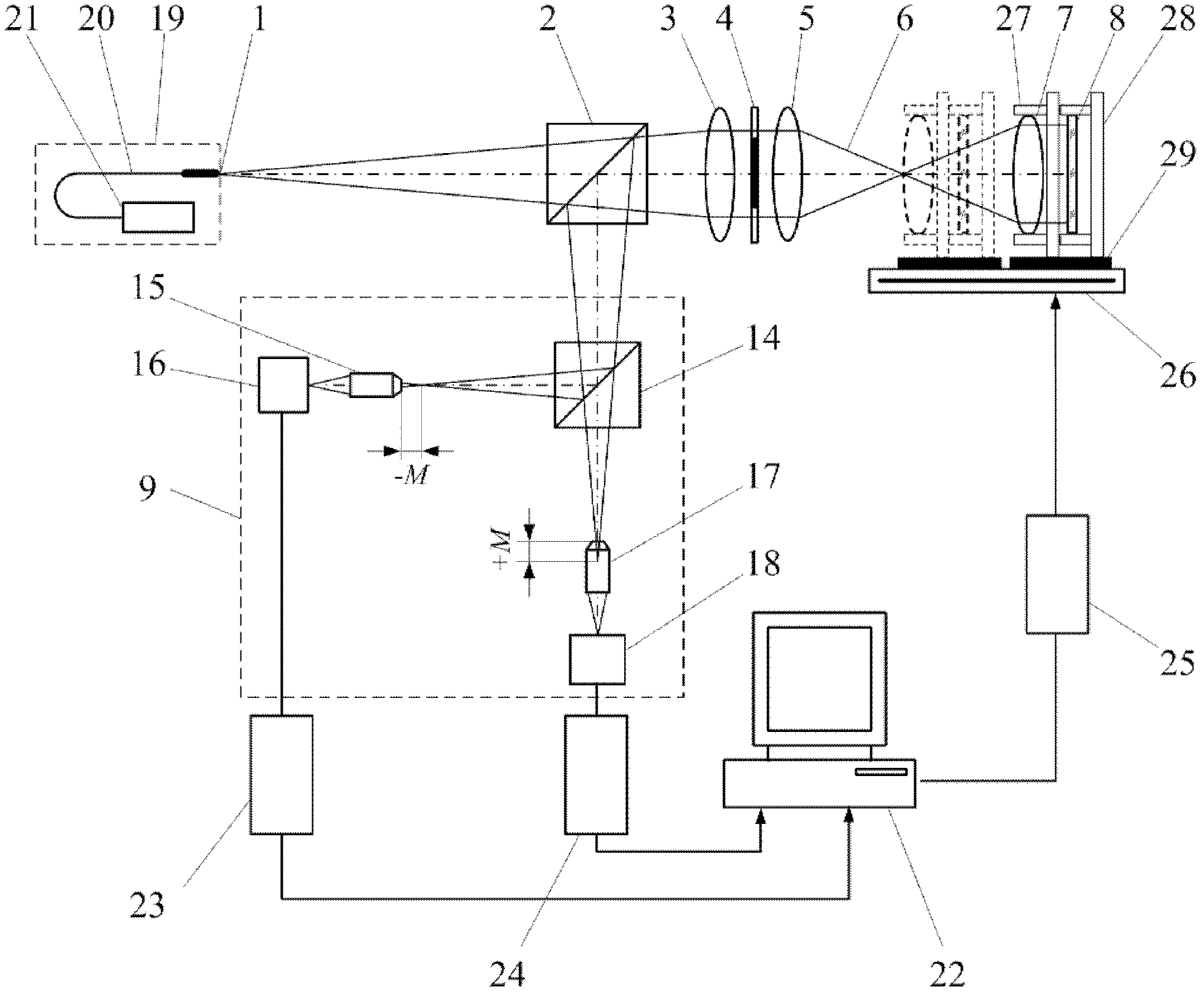 Focal length measuring method of auto-collimating differential confocal lens