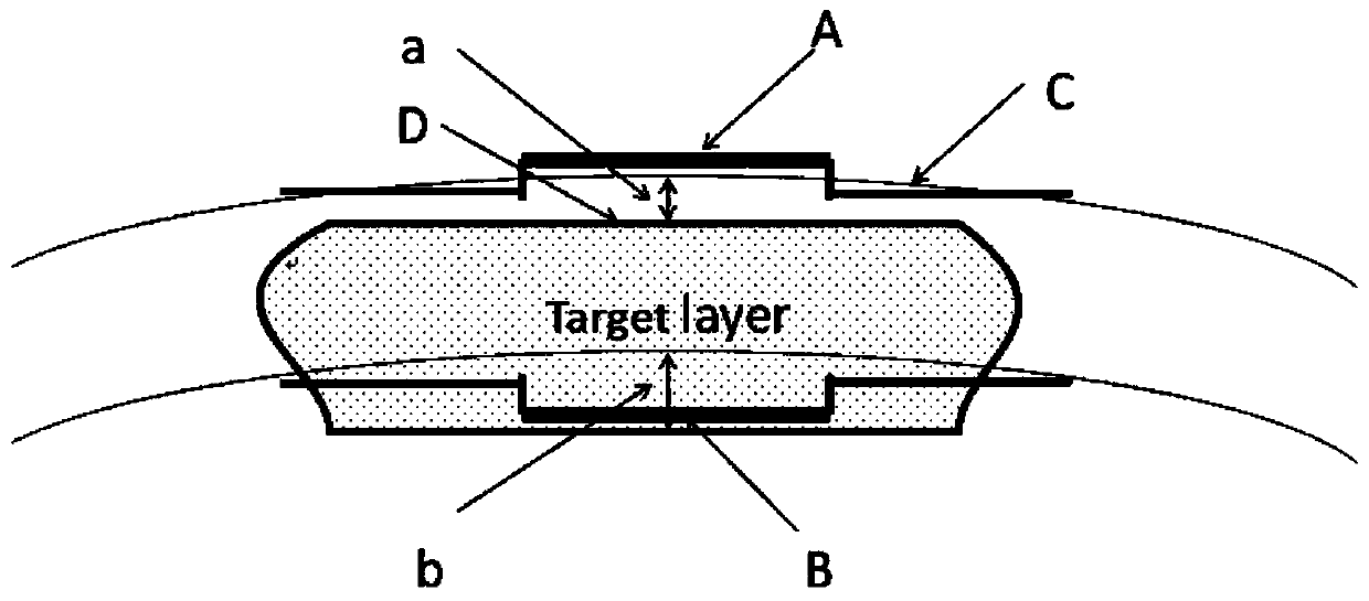 Optical proximity effect correction method and correction system