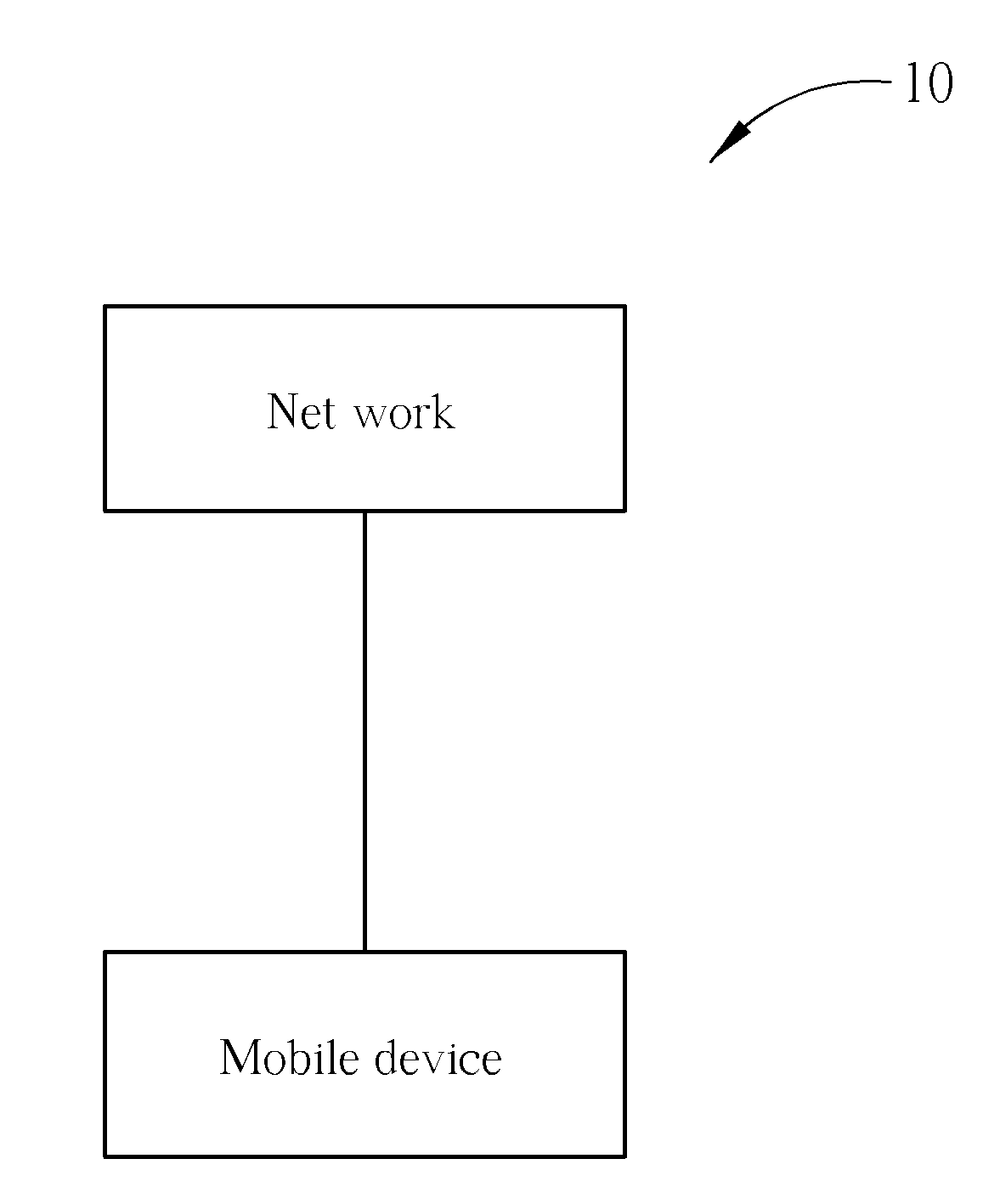 Method of Radio Access Technology Selection and Related Communication Device