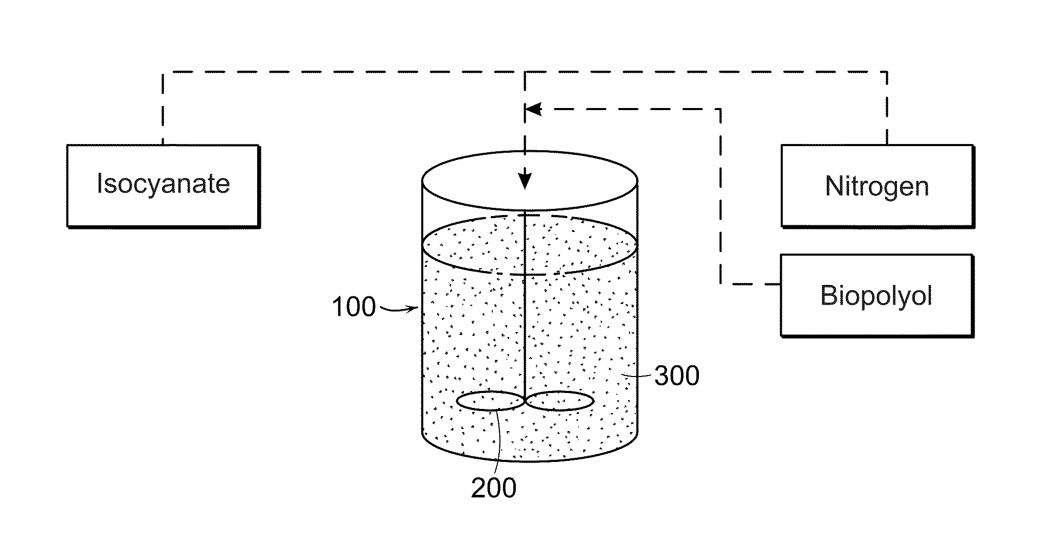Multi-functional bio polyurethane foam and method for manufacturing the same