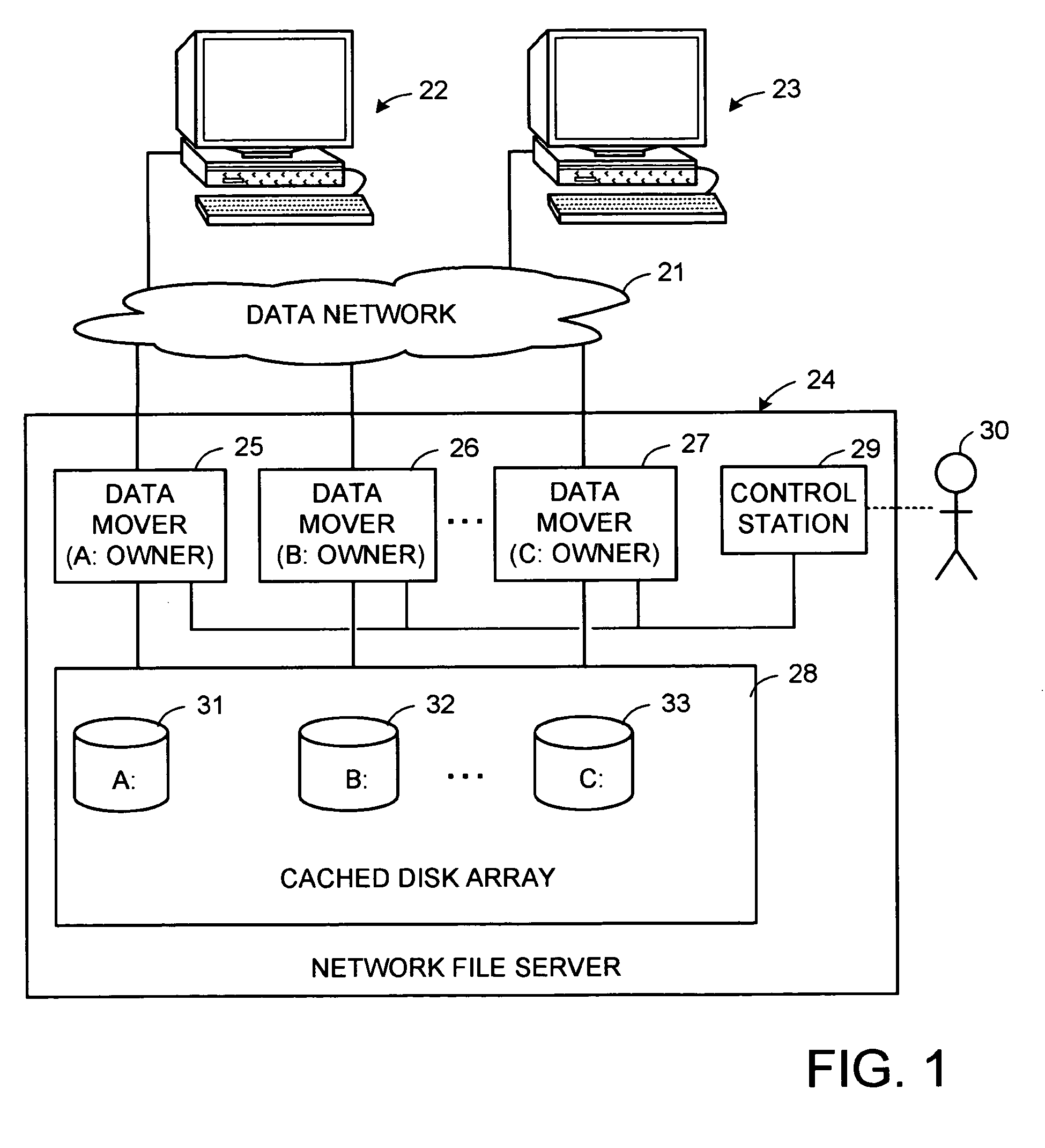 Lock management for concurrent access to a single file from multiple data mover computers
